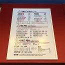 두가지떡볶이 - 청주시 상당구 중고개로142번길 20 | 두가지떡볶이