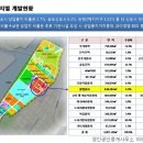 에스프라자 이미지