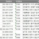 강남뷰티업성형외과의원 이미지