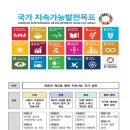 귀로 보는 건강클리닉 이혈 이미지