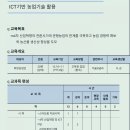 강원도농업기술원 미래농업교육원 이미지