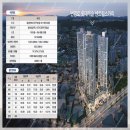 번영로 78 이미지