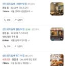 샌드위치 날에