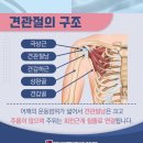 방화금맥한의원 이미지