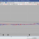 (주)동양석유 이미지