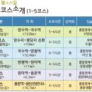 영진농장2 이미지