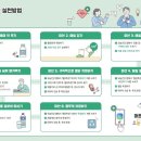 중구 보건소 이미지