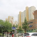 동서남북부동산공인중개사사무소 이미지
