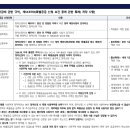 천아엔지니어링