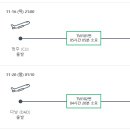 231116 해외여행 출발전 안내[다낭,호이안,바나힐 베트남/티웨이항공 청주공항] 이미지