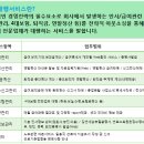 급여대행 서비스 해드립니다. (주)라온엔에스 이미지