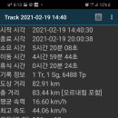 필바이크