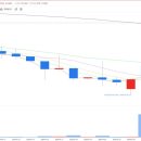 에스아이태양광발전소 이미지