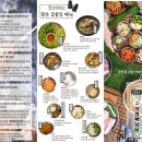 씨유시흥배곧광장점 | 배곧 맛집 함돈 배곧직영점, 미나리오겹살 먹고 온 솔직 후기