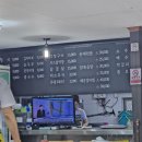 하루방순대앤막창