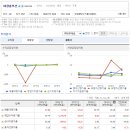 (주)크리오스 이미지