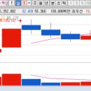 세진싸이언스 이미지