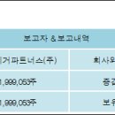 (주)서울리거 이미지