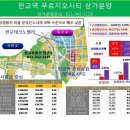 삼도메디칼 이미지