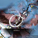 알프헤임임