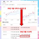 신길로23길 이미지