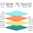 홍대인테리어디자인 이미지