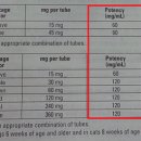 대우당 약국 이미지