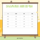 27회 물류관리사 시험 합격률 및 비전공자 이렇게 공부했어요!