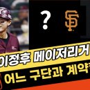 이정후한테 경쟁 붙은 MLB 3개 팀 ㄷㄷ 이미지