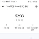 241015 런데이훈련 4회차 이미지