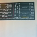 동동돼지