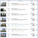 홍익늘푸른유치원 이미지