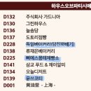 [삼성역/코엑스] 2026 한국국제베이커리페어