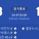 [23/24 UEFA Champions League 16강 2차전] 맨체스터 시티 vs FC 코펜하겐 골장면.gif 이미지