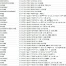 일산메디안요양병원 이미지