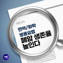 협진여객 | “면역·화학 병용요법, 폐암 생존율 높여”, 폐암 원인이 직업이라면 산재 받아야