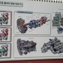 진천현대서비스 이미지