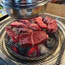 황제갈비 | 판교 유스페이스 소고기 맛집 황제갈비 내돈내산 후기 | 직장인 가성비 회식·예약·주차·영업시간