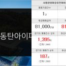 부동산뱅크강남공인중개사사무소 이미지
