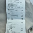 보령 나들이 2코스 이미지