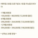 재미짐 여성전용 헬스 PT 노원역점 이미지