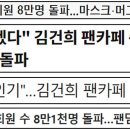 이제는 논란? 김건희 ‘팬덤정치 영향력’ 누가 키웠나 이미지