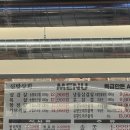 신방상회 티스토리