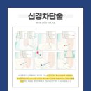 광주탄탄정형외과의원 이미지