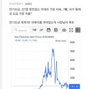 한전사장 신년사 이미지