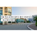 정일품수학학원