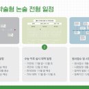 쭌에듀학원