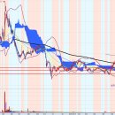동양자동차공업주식회사 이미지