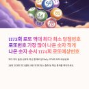 매탄1동 172-181~매탄1동 173-39 | 1173회 로또 역대 최다 최소 당첨번호 로또번호 가장 많이 나온 숫자 적게 나온 숫자 순서 1174회 로또...