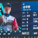 투수 whip 이런거 처음봄 이미지